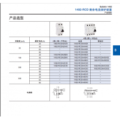 美國(guó)A-B 1492全系列接線端子，保護(hù)器，斷路器等特價(jià)現(xiàn)貨