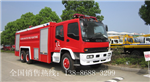 消防車廠家，消防車價格，消防車
